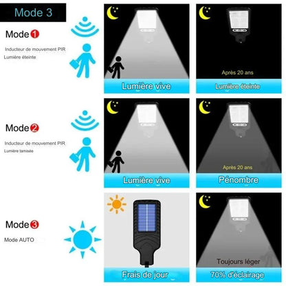 Lampe Solaire LED Extérieure avec Détecteur de Mouvement 72COB